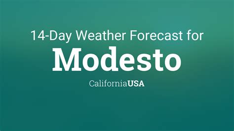 Modesto, CA 95354. . 95354 weather